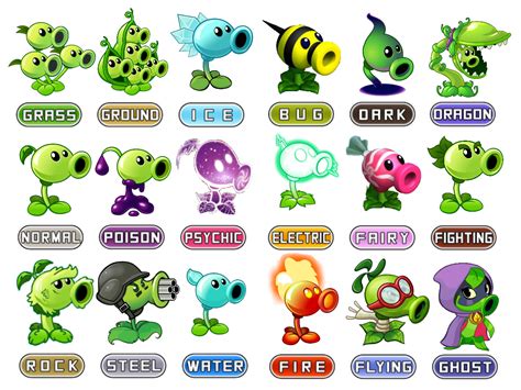 plants versus zombies peashooter|plants vs zombies peashooter types.